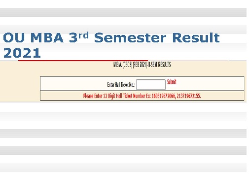  Osmania University MBA (CBCS) 3rd Sem Feb 2021 Exam Results