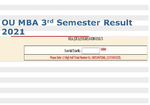 Osmania University MBA (CBCS) 3rd Sem Feb 2021 Exam Results