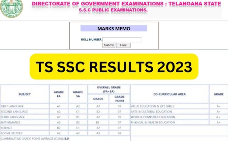 TS SSC Results 2023 Name Wise Results